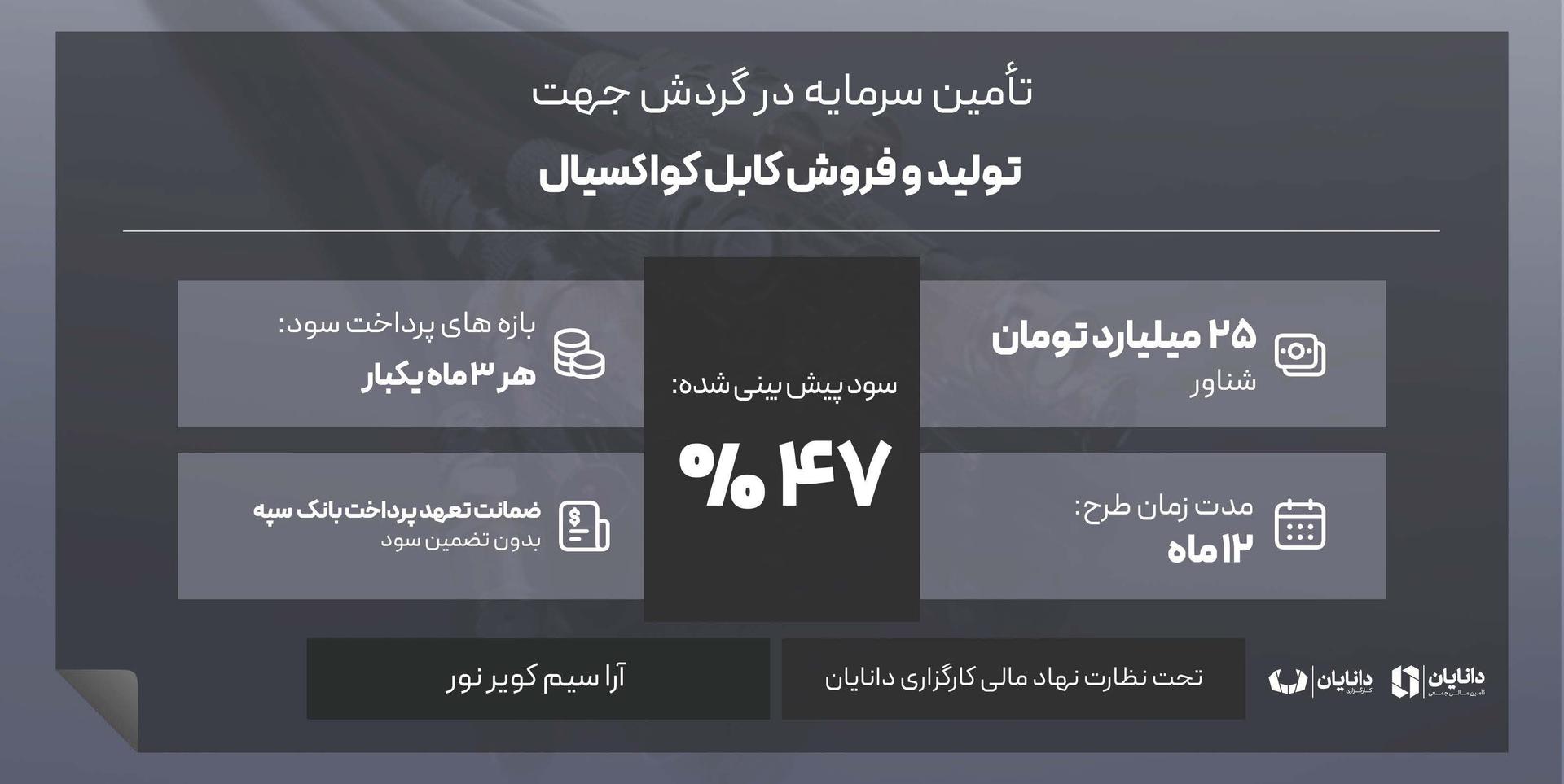  تولید و فروش کابل کواکسیال