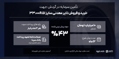 خرید و فروش تایر معدنی سایز 51 آر 33،00