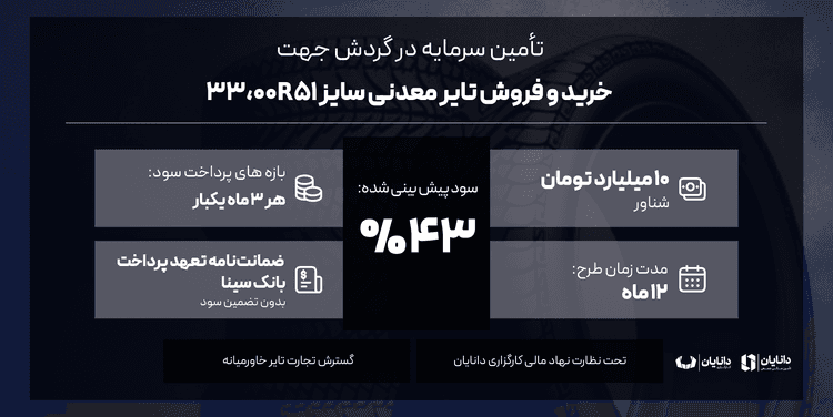 خرید و فروش تایر معدنی سایز 51 آر 33،00