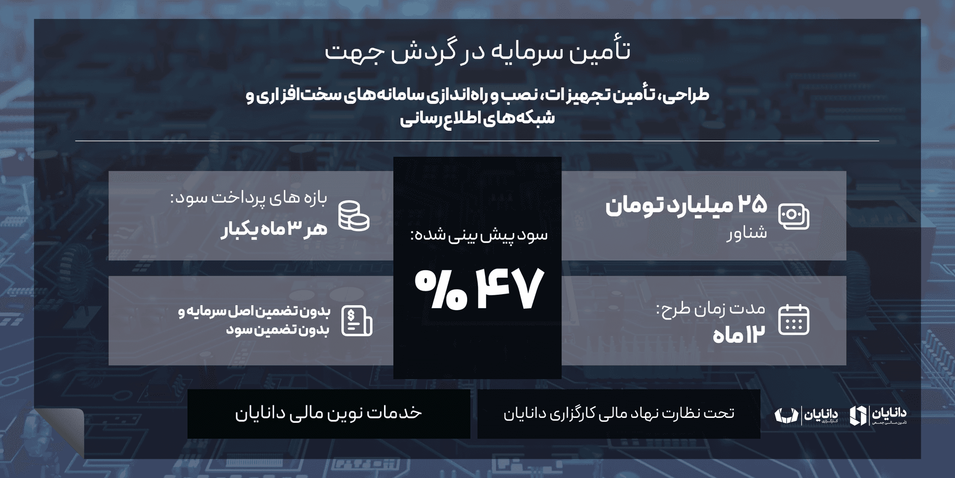 طراحی، تأمین تجهیزات، نصب و راه‌اندازی سامانه‌های سخت‌افزاری و شبکه‌های اطلاع‌رسانی