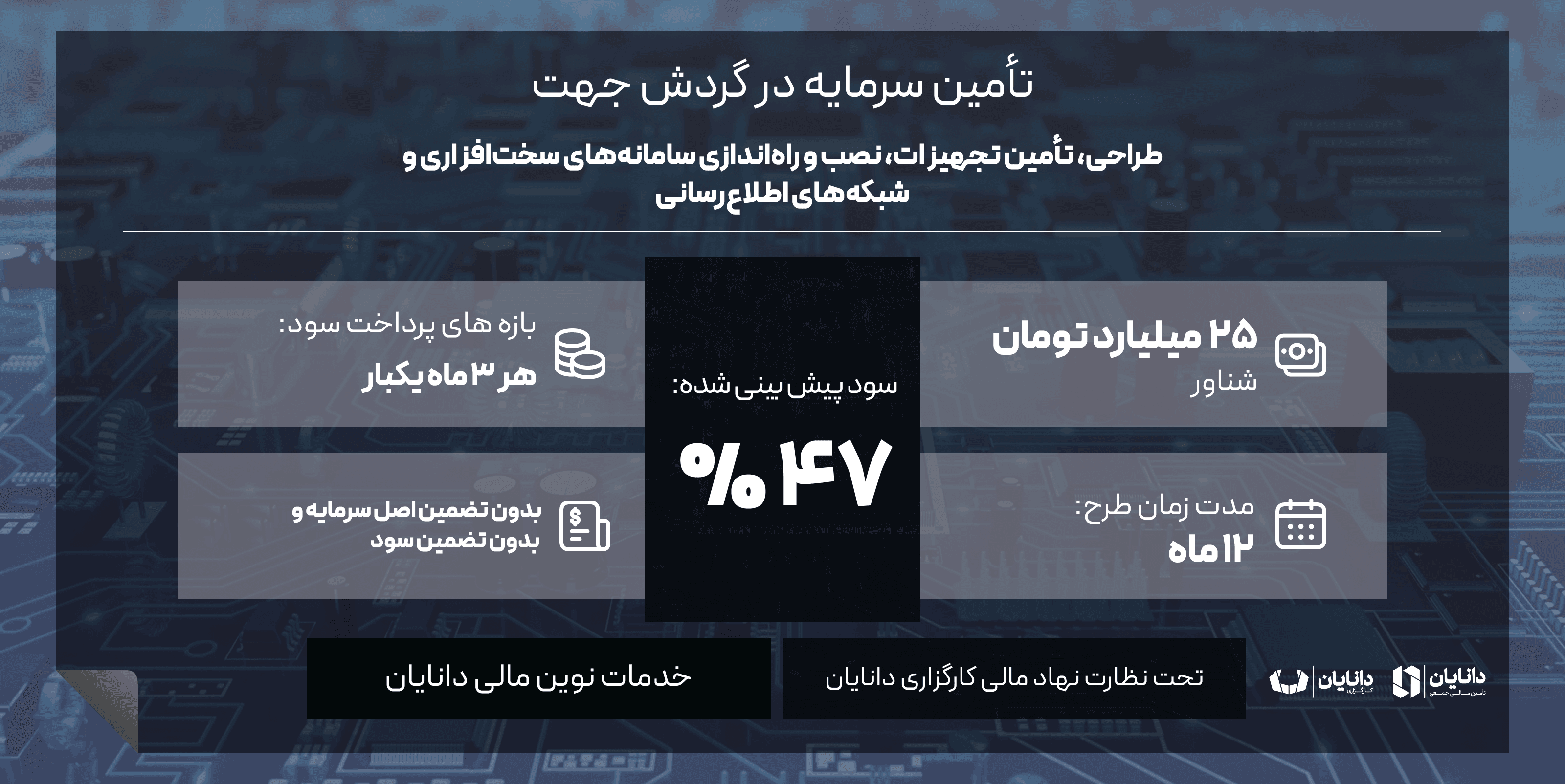  طراحی، تأمین تجهیزات، نصب و راه‌اندازی سامانه‌های سخت‌افزاری و شبکه‌های اطلاع‌رسانی
