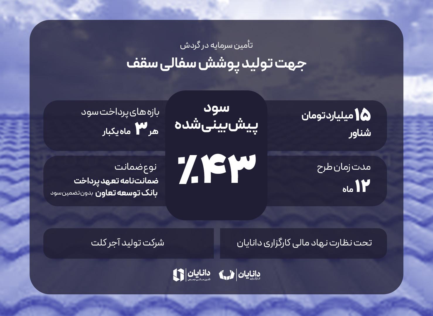 تولید پوشش سفالی سقف