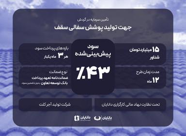 تولید پوشش سفالی سقف