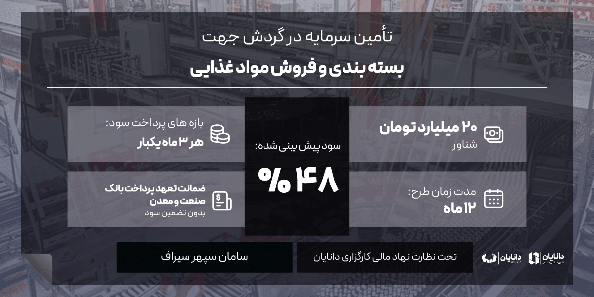  بسته بندی و فروش مواد غذایی(شکر، حبوبات، ادویه جات)