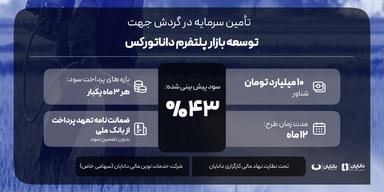 توسعه بازار پلتفرم داناتورکس