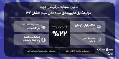 تأمین سرمایه در گردش جهت تولید کابل عایق‌بندی شده مدل سیم افشان 4*1