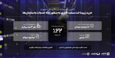 تأمین سرمایه در گردش جهت خرید زیرساخت سخت افزاری به منظور ارائه خدمات به سازمان‌ها
