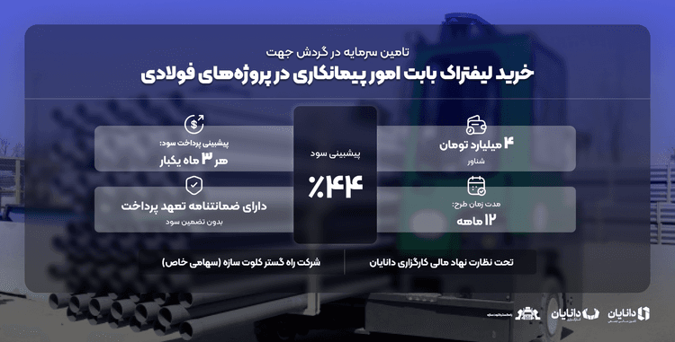 خرید لیفتراک بابت امور پیمانکاری در پروژه‌های فولادی