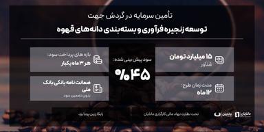 توسعه زنجیره فرآوری و بسته‌بندی دانه‌های قهوه