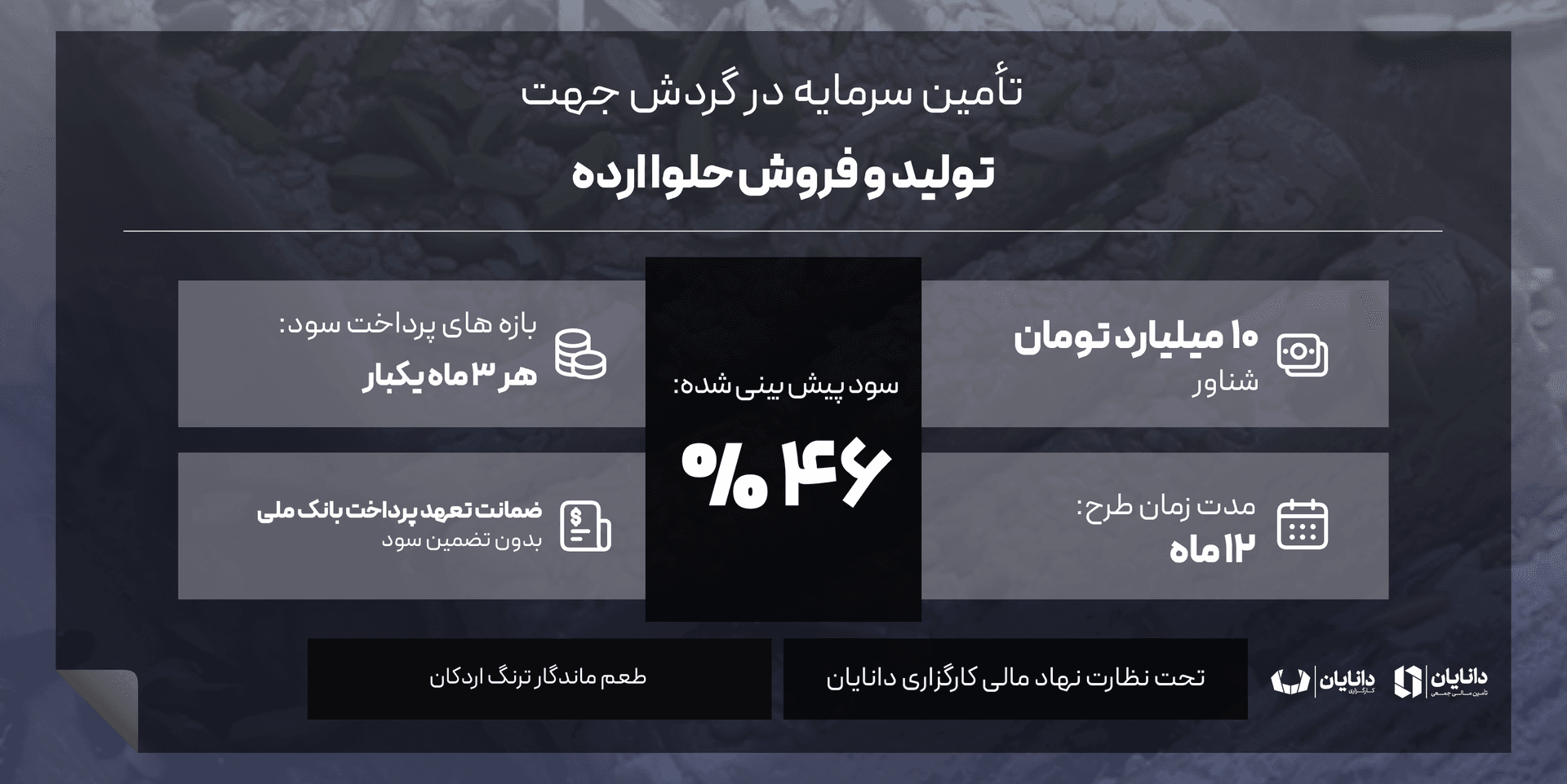 تأمین سرمایه در گردش جهت تولید و فروش حلوا ارده