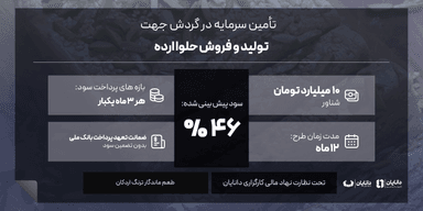 تأمین سرمایه در گردش جهت تولید و فروش حلوا ارده