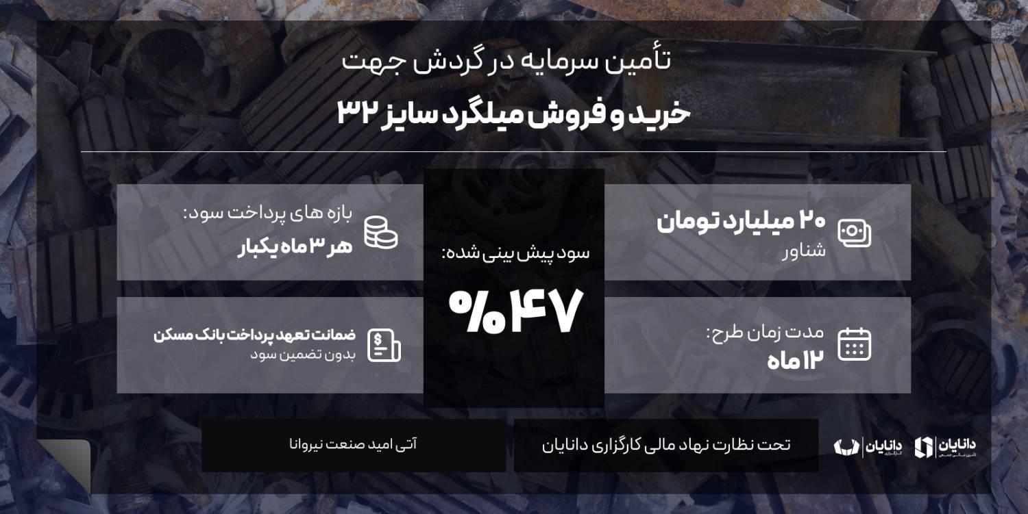 خرید و فروش میلگرد سایز 32