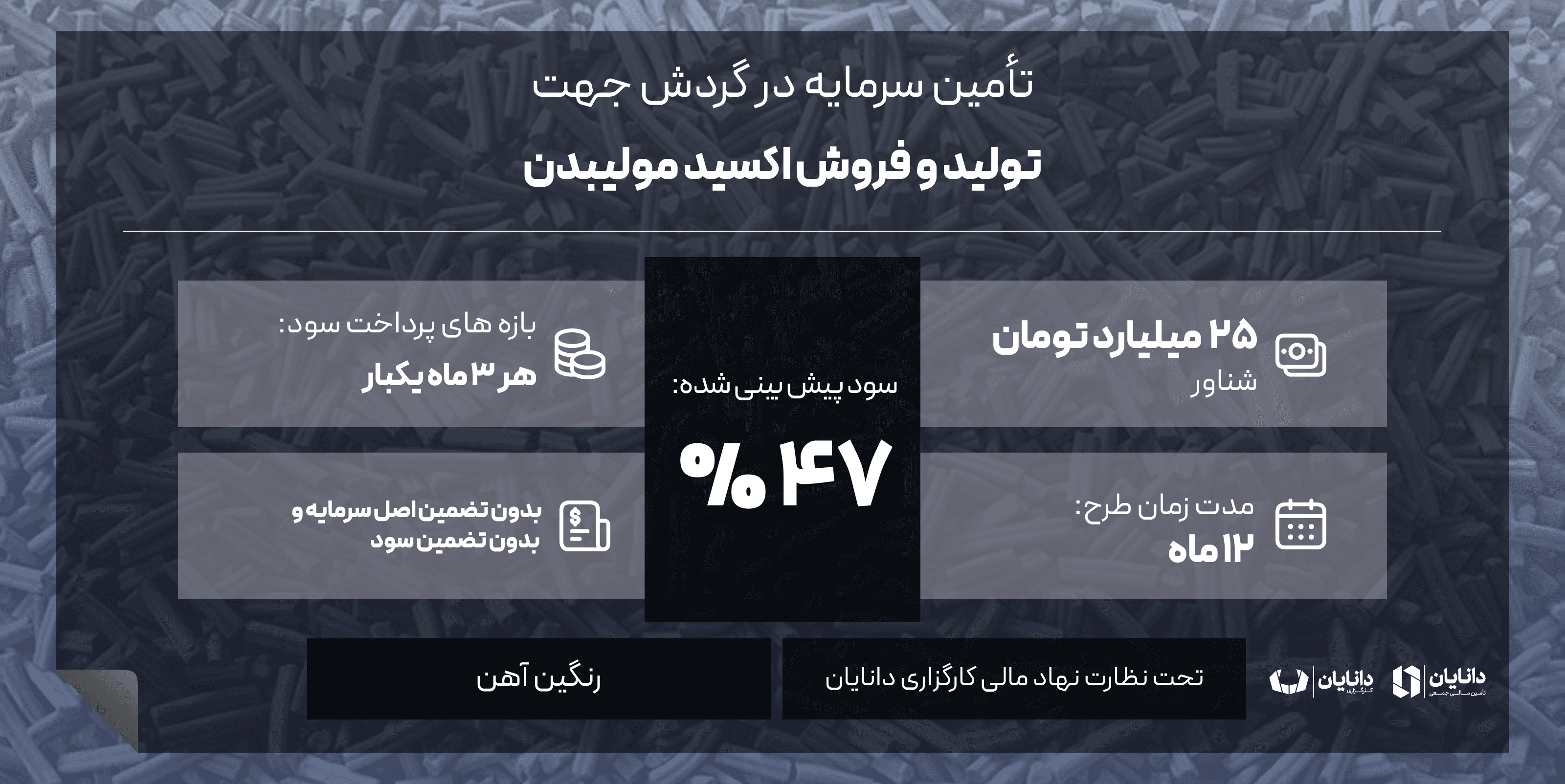 تولید و فروش اکسید مولیبدن