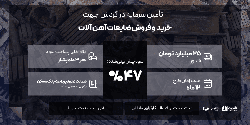 خرید و فروش ضایعات آهن آلات