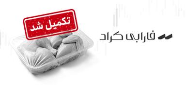 تامین مالی جمعی تامین سرمایه در گردش تولید مرغ گرم آماده طبخ