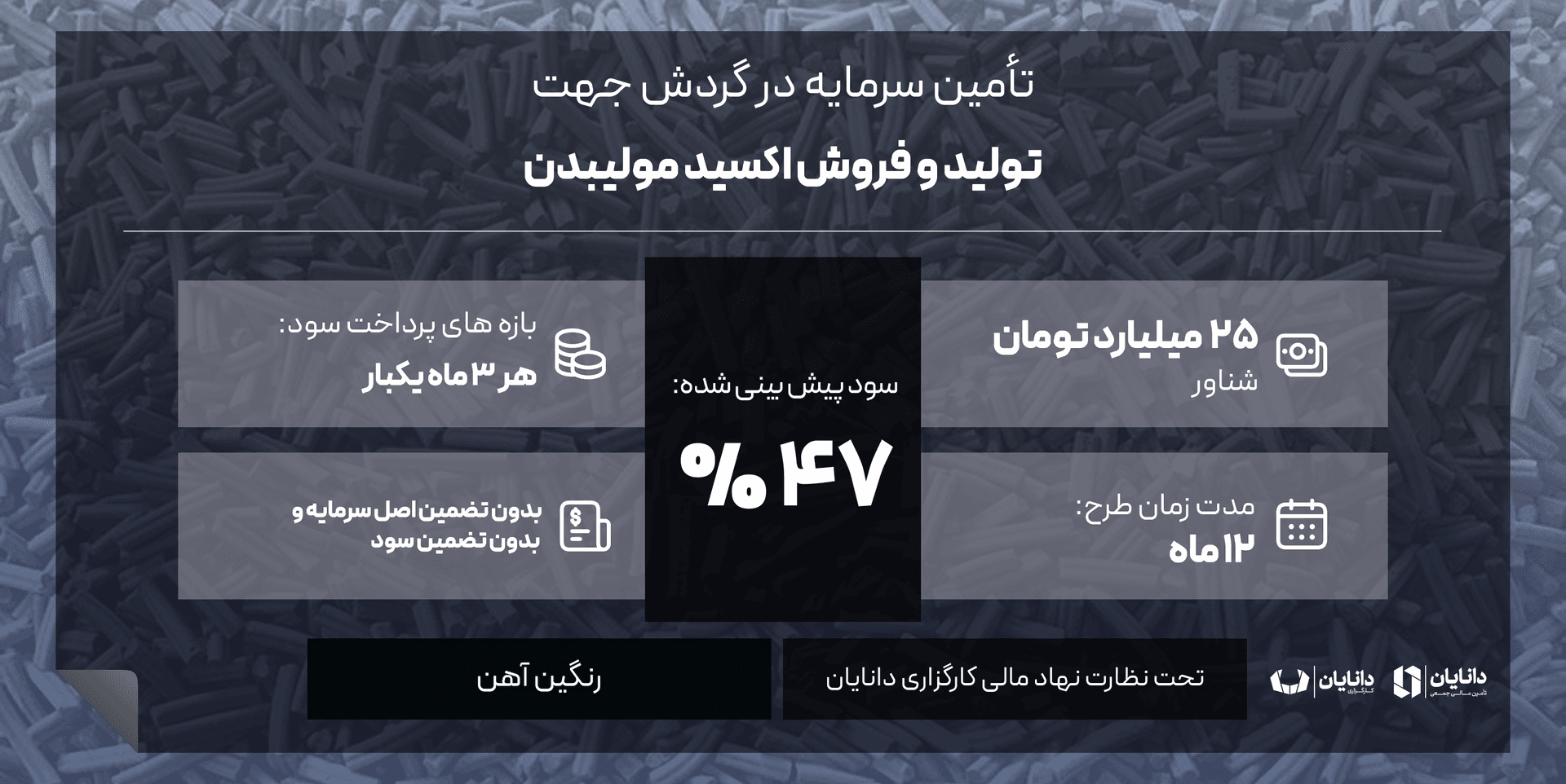 تولید و فروش اکسید مولیبدن
