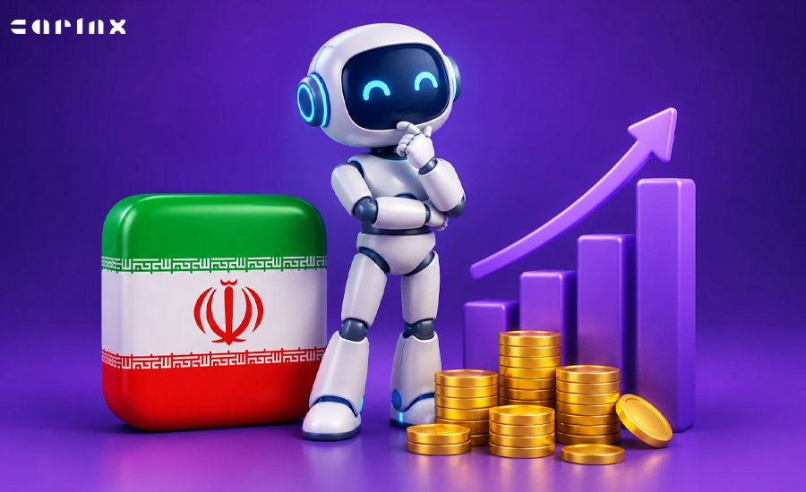 بهترین سرمایه گذاری در ایران از نظر هوش مصنوعی