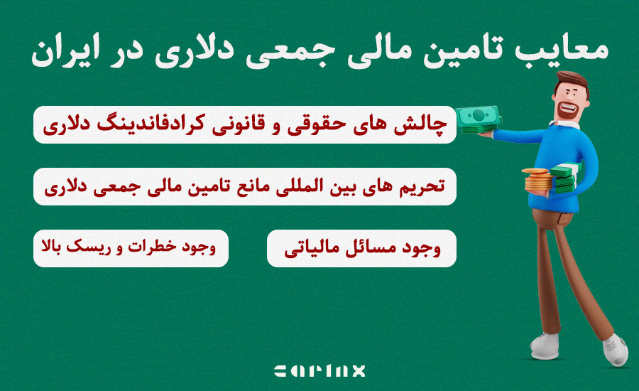 معایب تامین مالی جمعی دلاری در ایران