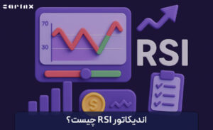 اندیکاتور RSI چیست؟