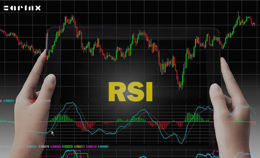 سیگنال اندیکاتور RSI