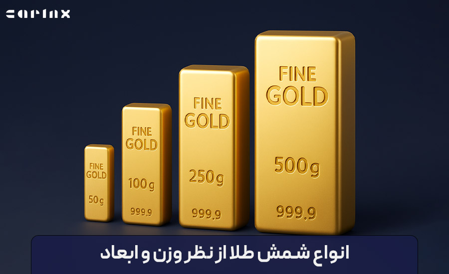 انواع شمش طلا از نظر وزن و ابعاد