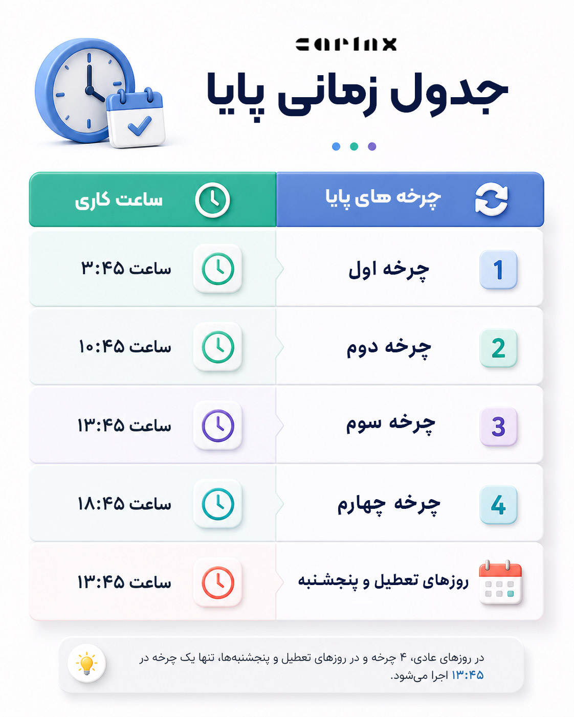 سیکل ها و جدول زمانی پایا 1405
