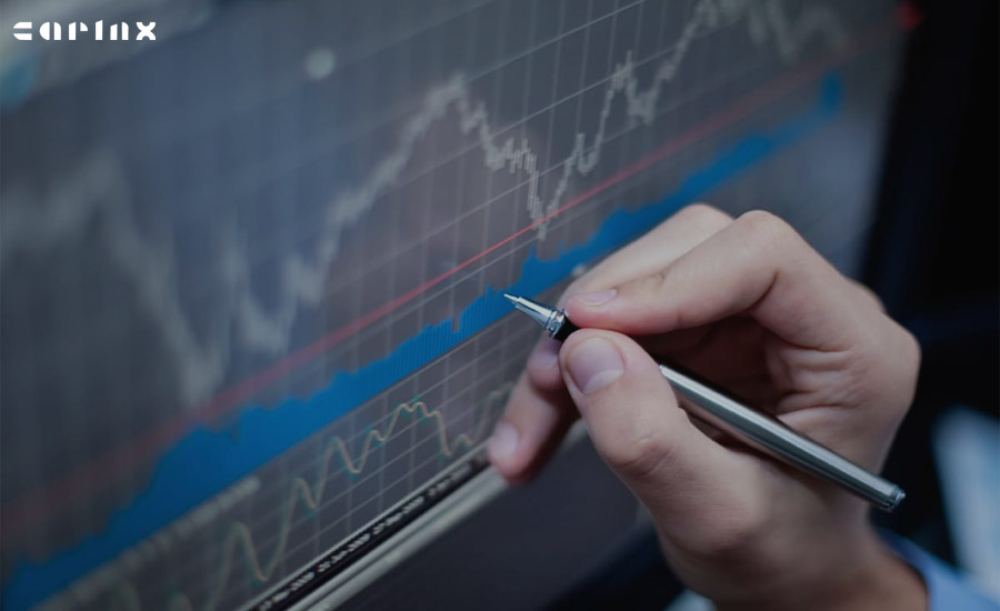 اصطلاحات تحلیل تکنیکال