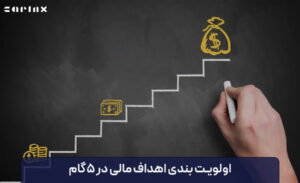 اولویت بندی اهداف مالی در 5 گام