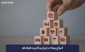 انواع بیمه در ایران