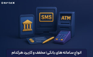 انواع سامانه های بانکی و مخفف آنها