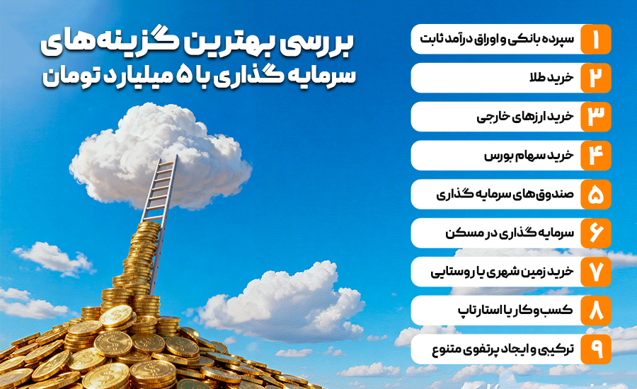 بهترین گزینه های سرمایه گذاری با 5 میلیارد تومان