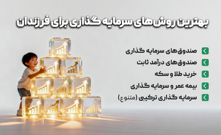 بهترین روش های سرمایه گذاری برای فرزندان