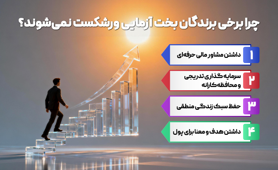 چرا برخی برندگان بخت آزمایی ورشکست نمی‌شوند؟