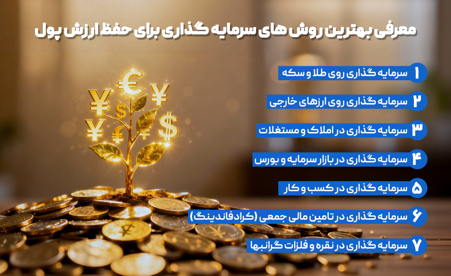 بهترین روش های سرمایه گذاری برای حفظ ارزش پول