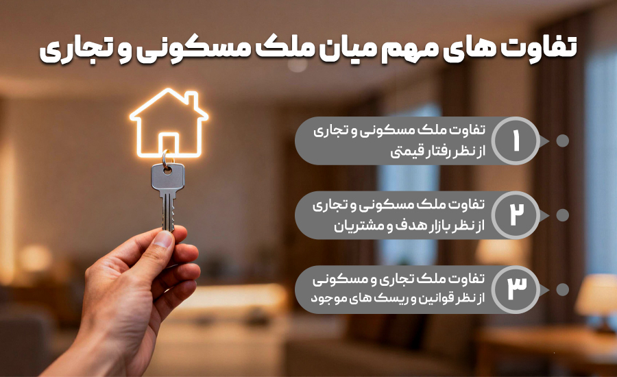 تفاوت های مهم میان ملک مسکونی و تجاری