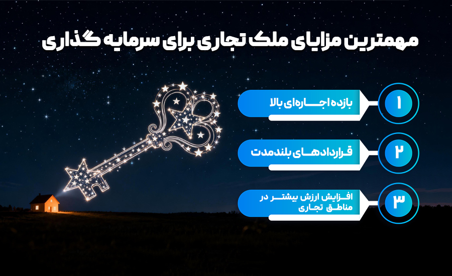 مهمترین مزایای ملک تجاری برای سرمایه گذاری