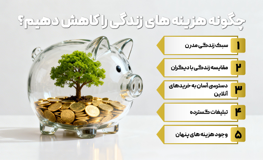 چگونه هزینه های زندگی را کاهش دهیم؟