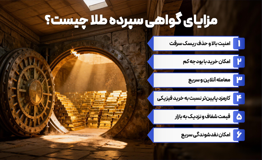 مزایای گواهی سپرده طلا چیست؟