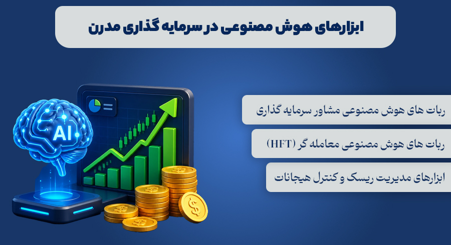 ابزارهای هوش مصنوعی در سرمایه گذاری مدرن 