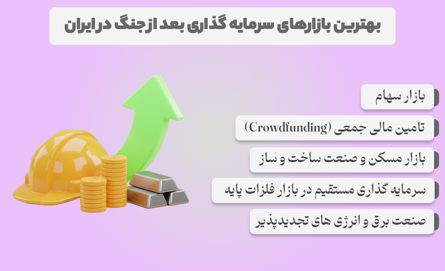 بهترین سرمایه گذاری بعد از جنگ در ایران