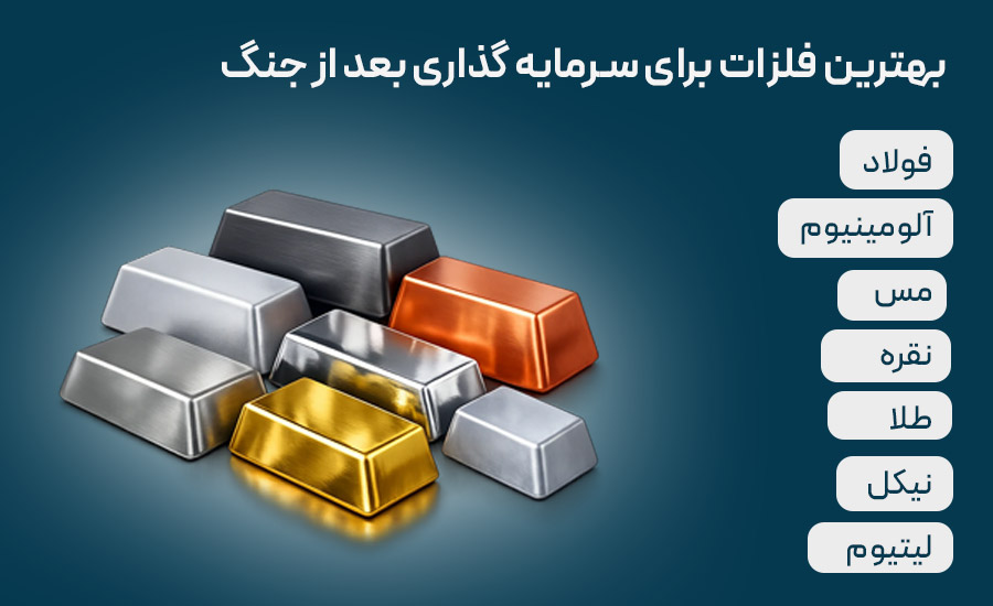 بهترین فلزات برای سرمایه گذاری بعد از جنگ