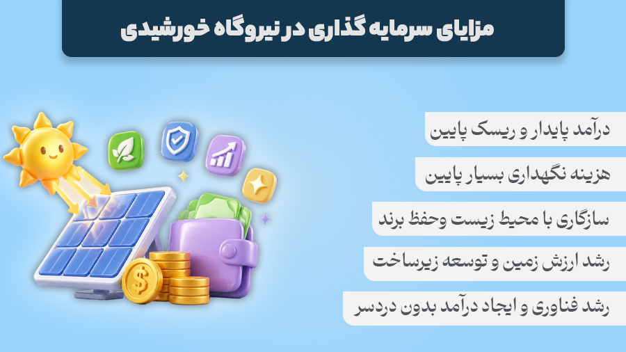مزایای سرمایه گذاری در نیروگاه خورشیدی