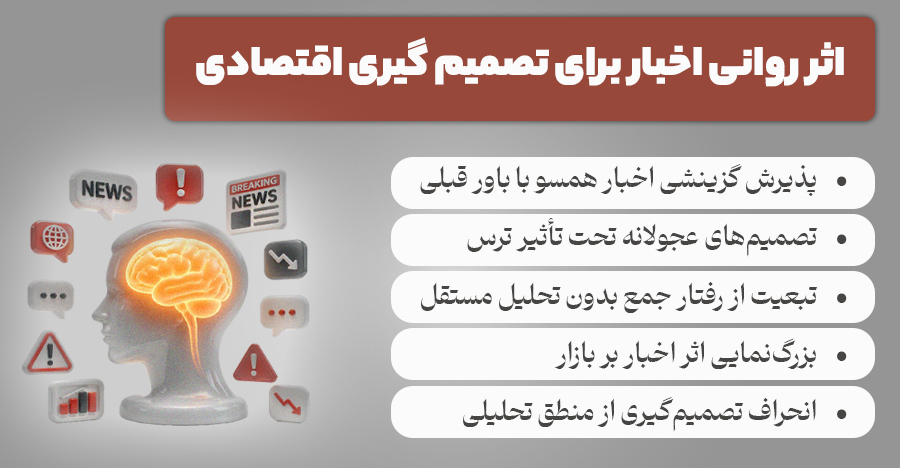 اثر روانی اخبار برای تحلیل اقتصادی