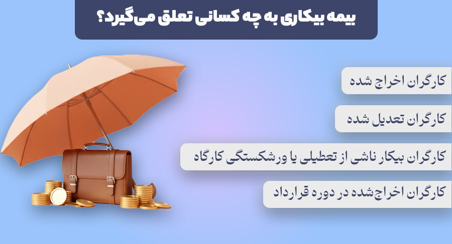 بیمه بیکاری به چه کسانی تعلق می گیرد؟