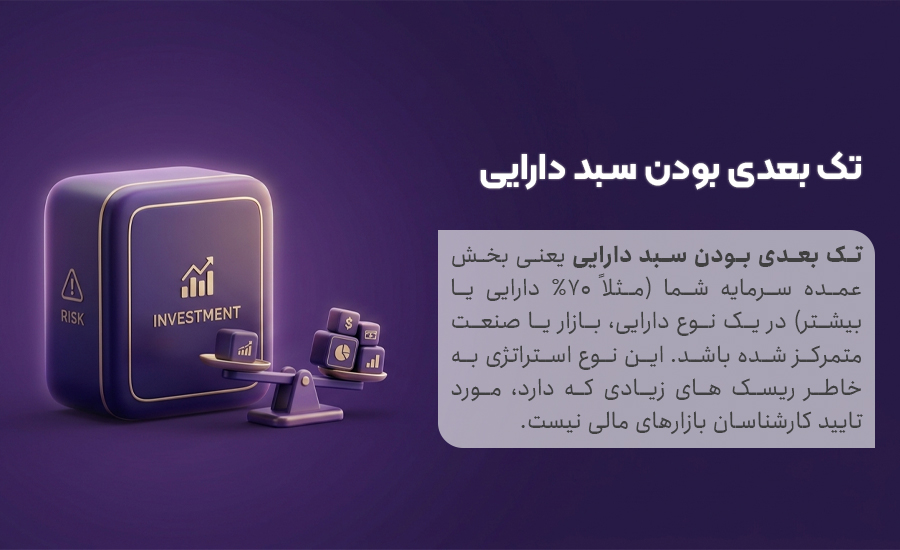 تک بعدی بودن سبد دارایی یعنی چه؟