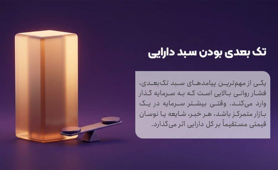 یکی از معایب تک بعدی بودن سبد دارایی