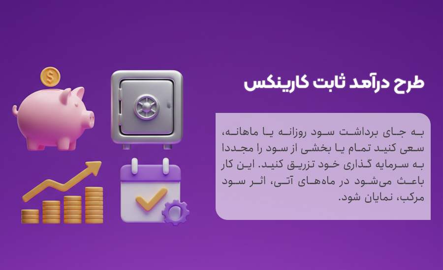 مزایای طرح درآمد ثابت کارینکس