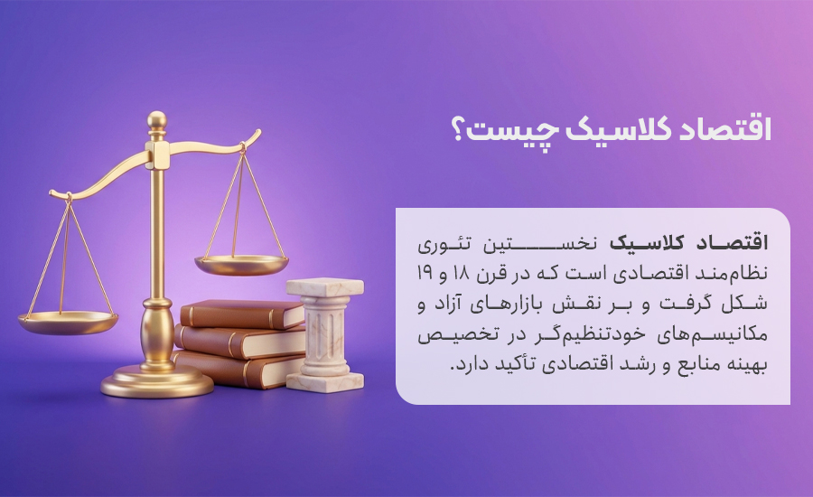 اقتصاد کلاسیک چیست؟ به زبان ساده