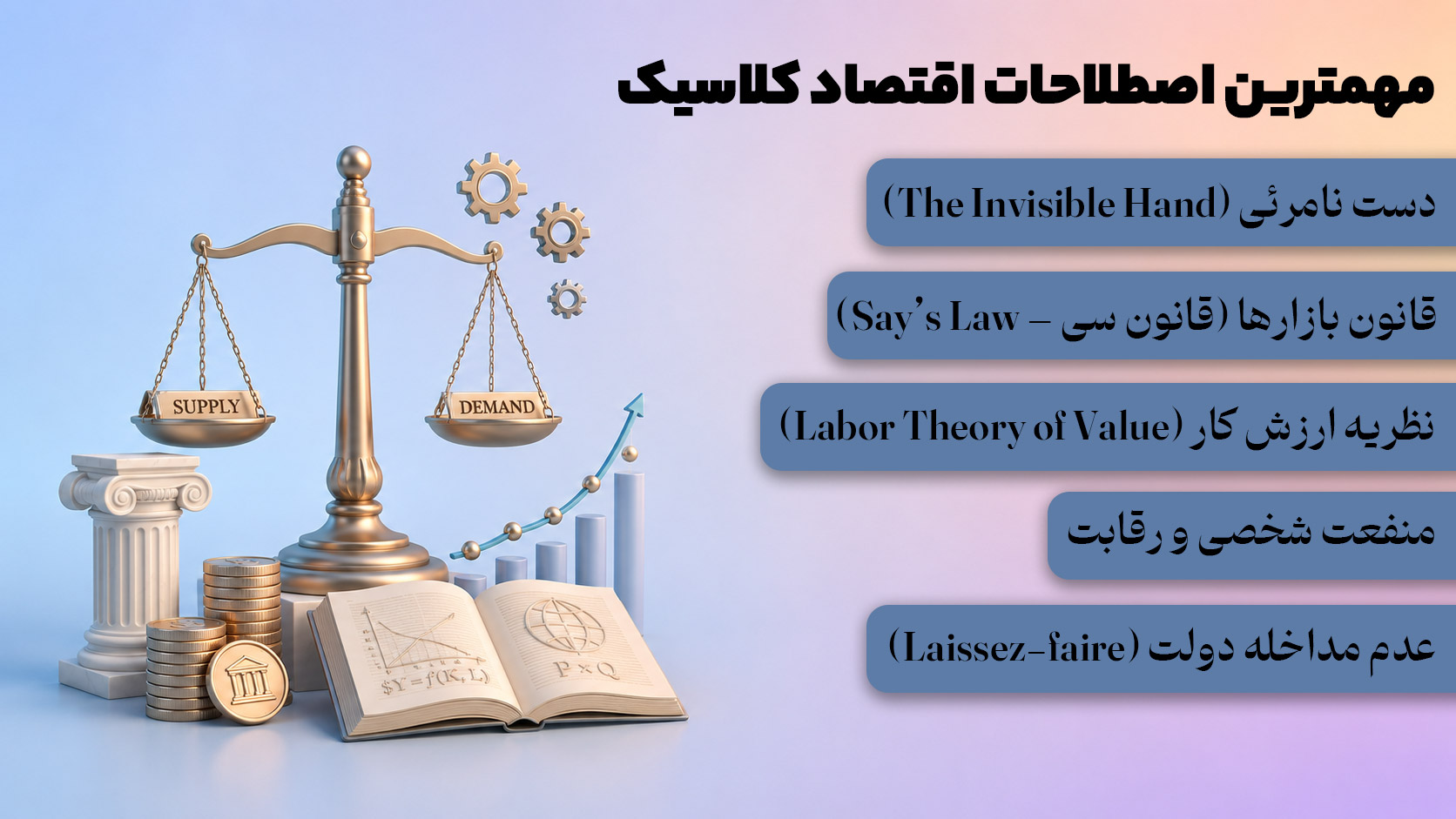 مهمترین اصطلاحات و مبانی اقتصاد کلاسیک