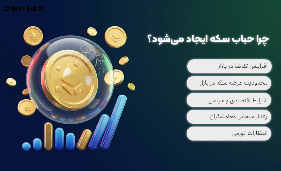 چرا حباب سکه ایجاد می شود؟